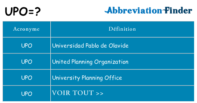 Ce que signifie le sigle pour upo