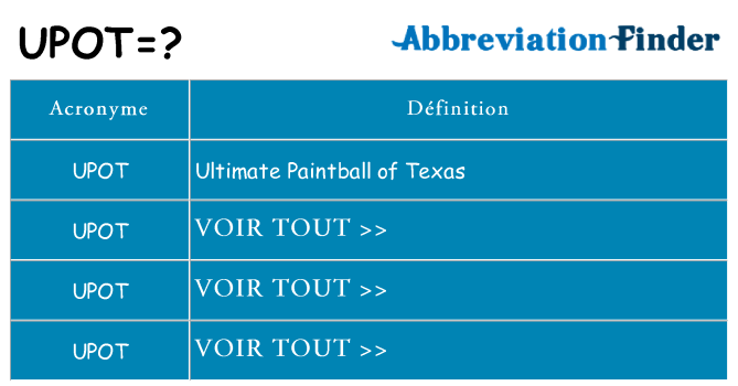 Ce que signifie le sigle pour upot