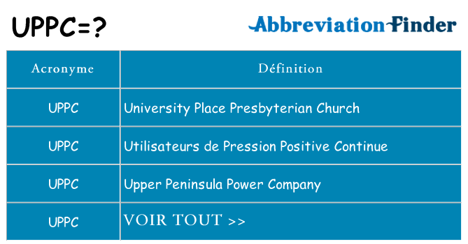 Ce que signifie le sigle pour uppc