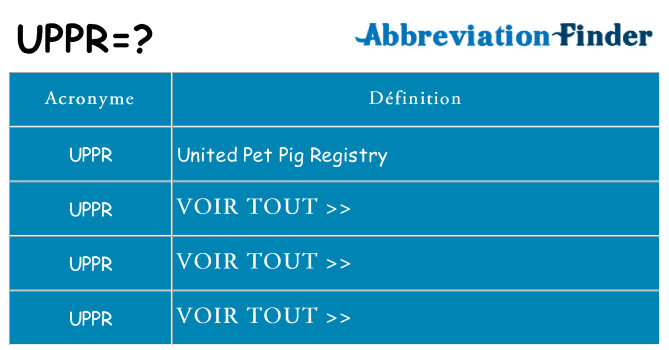 Ce que signifie le sigle pour uppr