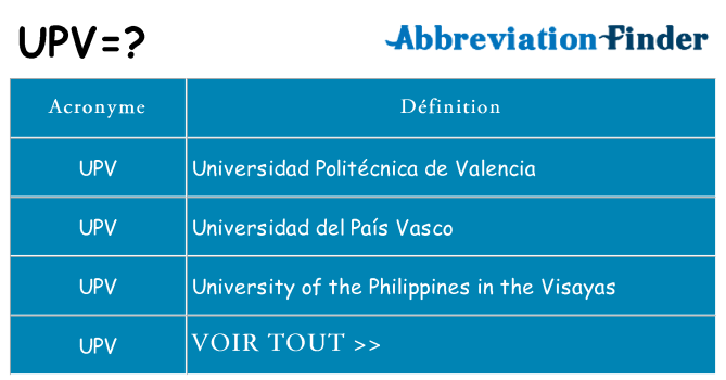 Ce que signifie le sigle pour upv