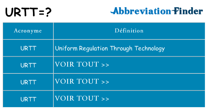 Ce que signifie le sigle pour urtt
