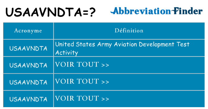 Ce que signifie le sigle pour usaavndta