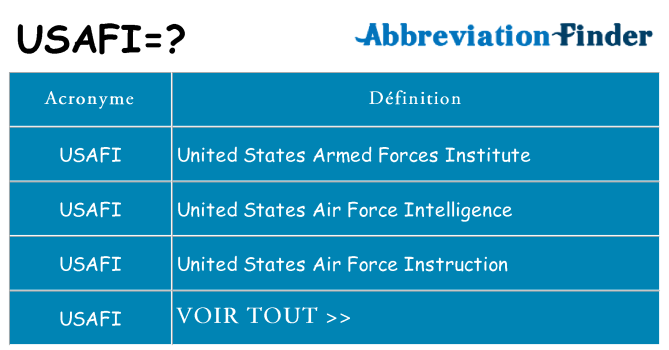 Ce que signifie le sigle pour usafi