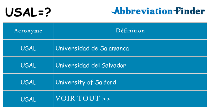 Ce que signifie le sigle pour usal
