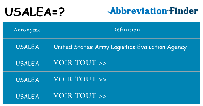 Ce que signifie le sigle pour usalea