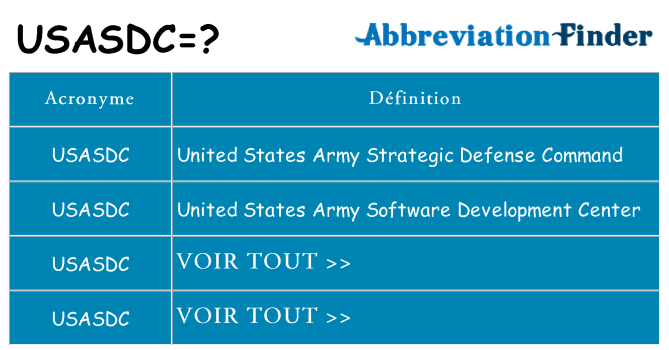 Ce que signifie le sigle pour usasdc