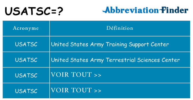Ce que signifie le sigle pour usatsc