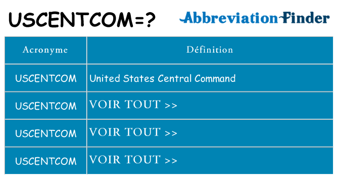 Ce que signifie le sigle pour uscentcom