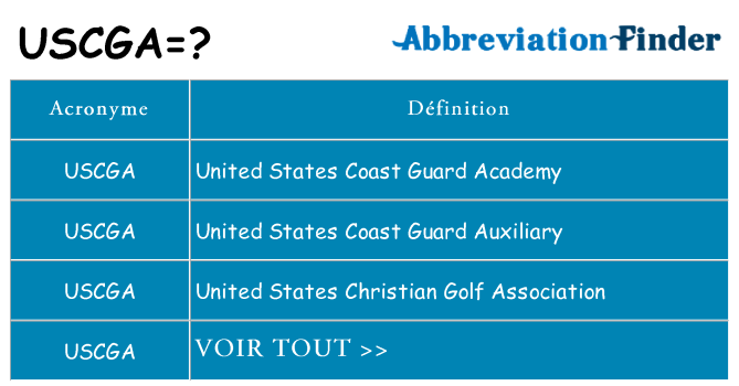 Ce que signifie le sigle pour uscga