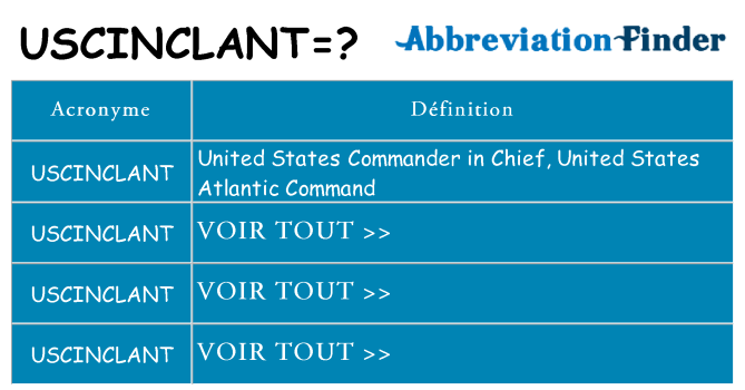 Ce que signifie le sigle pour uscinclant