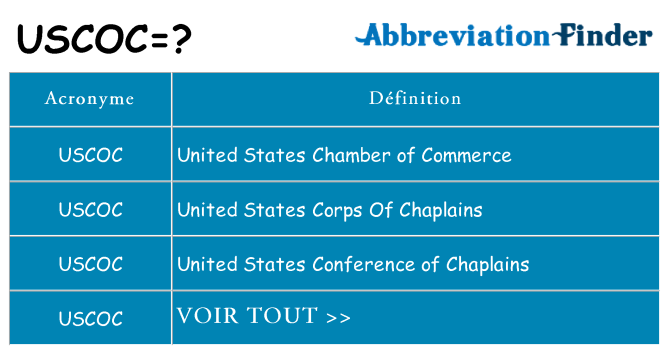Ce que signifie le sigle pour uscoc