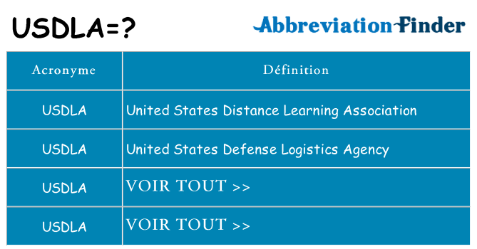 Ce que signifie le sigle pour usdla