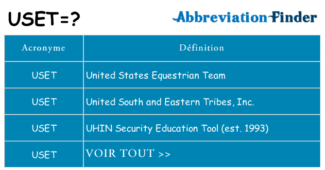 Ce que signifie le sigle pour uset