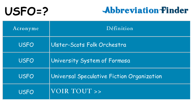 Ce que signifie le sigle pour usfo