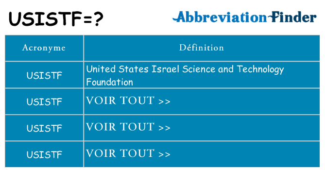 Ce que signifie le sigle pour usistf