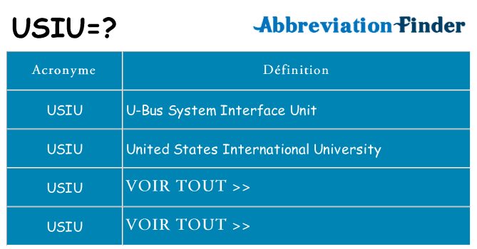 Ce que signifie le sigle pour usiu