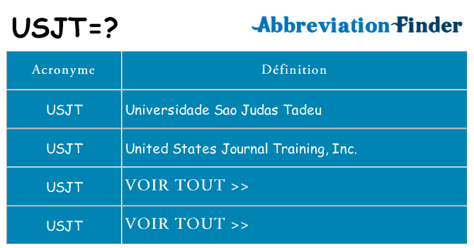 Ce que signifie le sigle pour usjt
