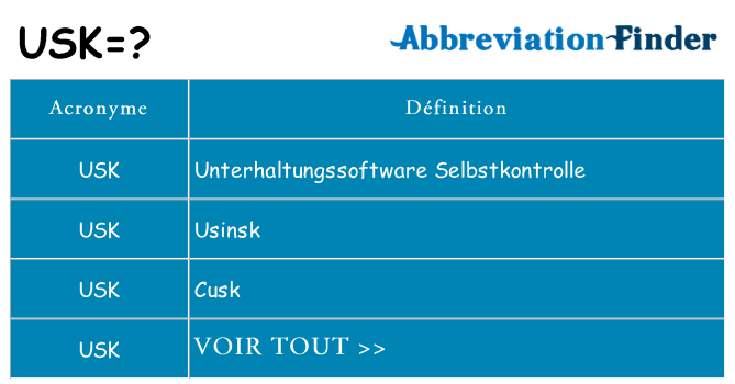 Ce que signifie le sigle pour usk