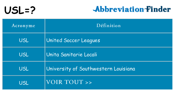 Ce que signifie le sigle pour usl