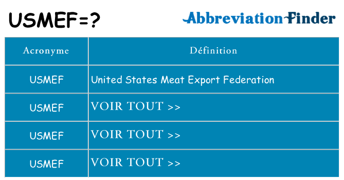 Ce que signifie le sigle pour usmef