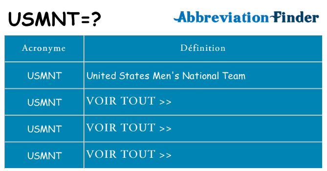 Ce que signifie le sigle pour usmnt