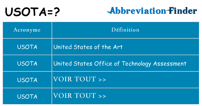 Ce que signifie le sigle pour usota