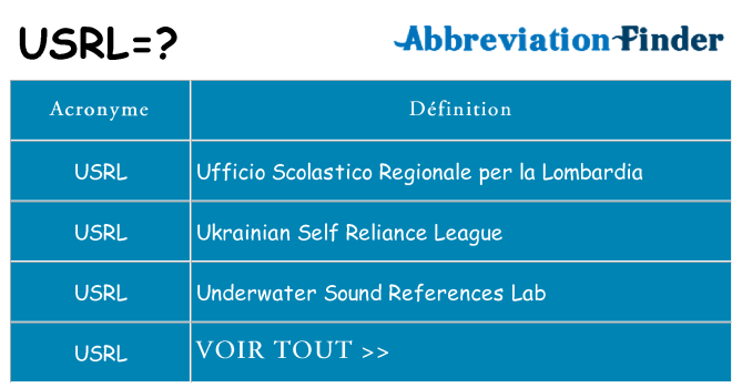 Ce que signifie le sigle pour usrl