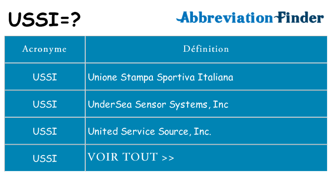 Ce que signifie le sigle pour ussi