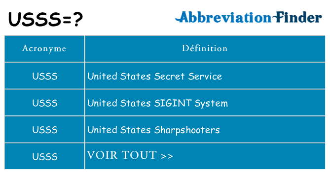 Ce que signifie le sigle pour usss