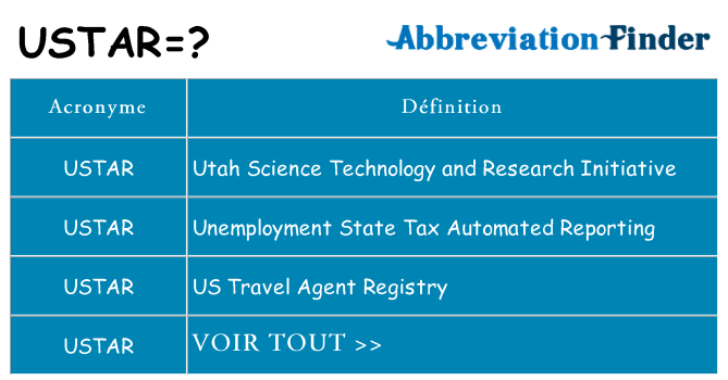 Ce que signifie le sigle pour ustar