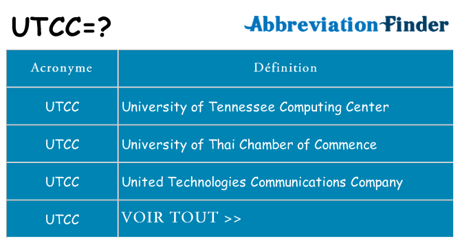 Ce que signifie le sigle pour utcc