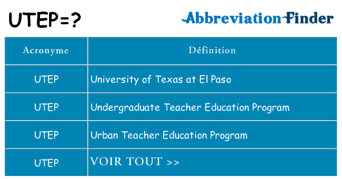 Ce que signifie le sigle pour utep