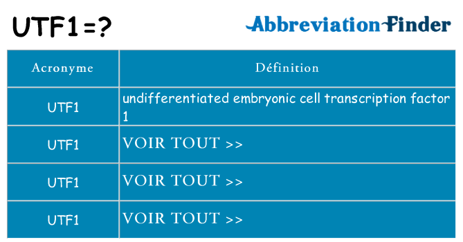 Ce que signifie le sigle pour utf1