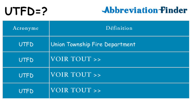 Ce que signifie le sigle pour utfd