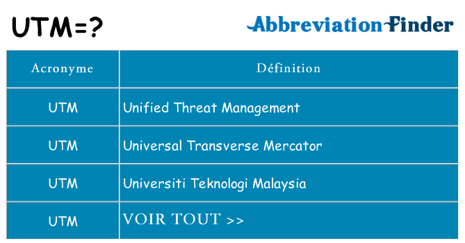 Ce que signifie le sigle pour utm