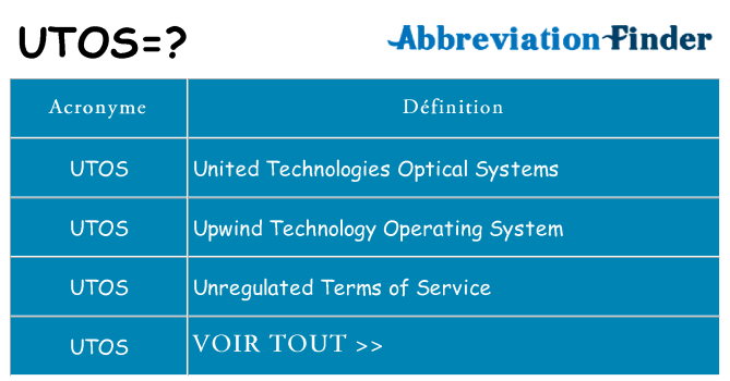 Ce que signifie le sigle pour utos