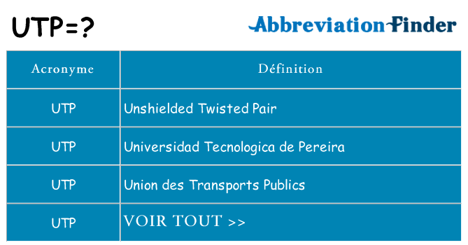 Ce que signifie le sigle pour utp