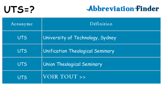 Ce que signifie le sigle pour uts