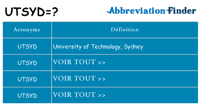Ce que signifie le sigle pour utsyd