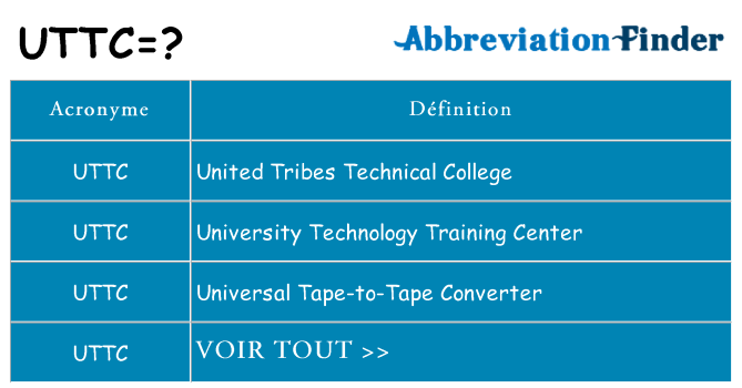 Ce que signifie le sigle pour uttc