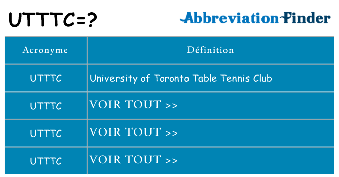 Ce que signifie le sigle pour utttc