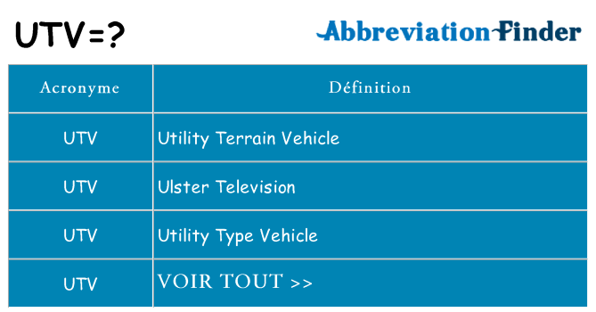 Ce que signifie le sigle pour utv