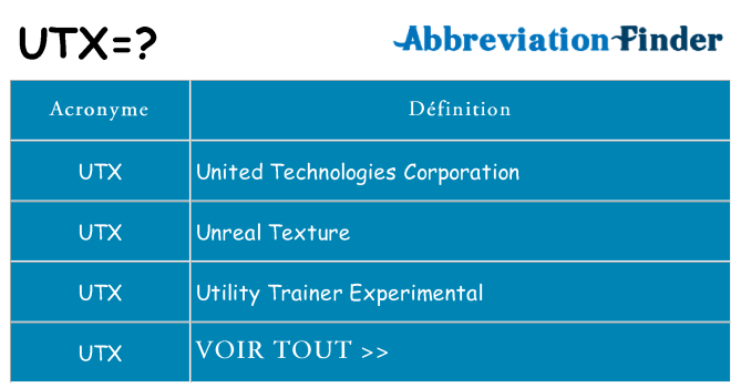 Ce que signifie le sigle pour utx