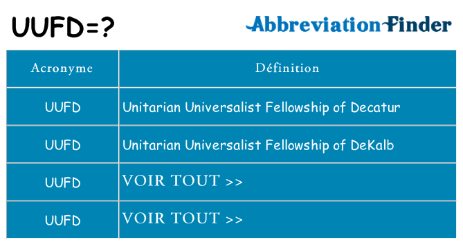 Ce que signifie le sigle pour uufd