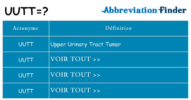 Ce que signifie le sigle pour uutt