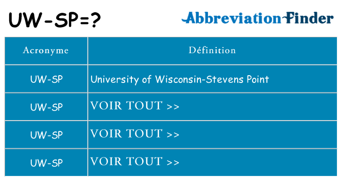 Ce que signifie le sigle pour uw-sp
