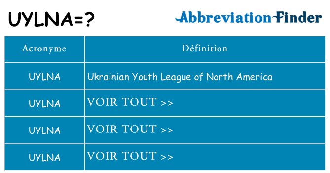 Ce que signifie le sigle pour uylna