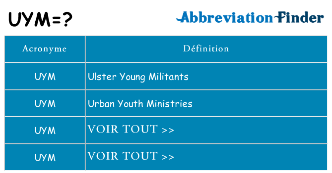 Ce que signifie le sigle pour uym