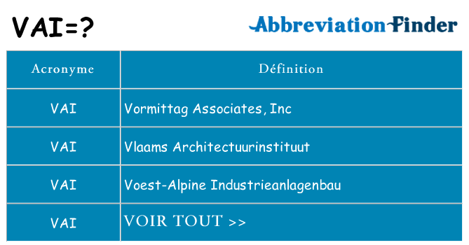 Ce que signifie le sigle pour vai
